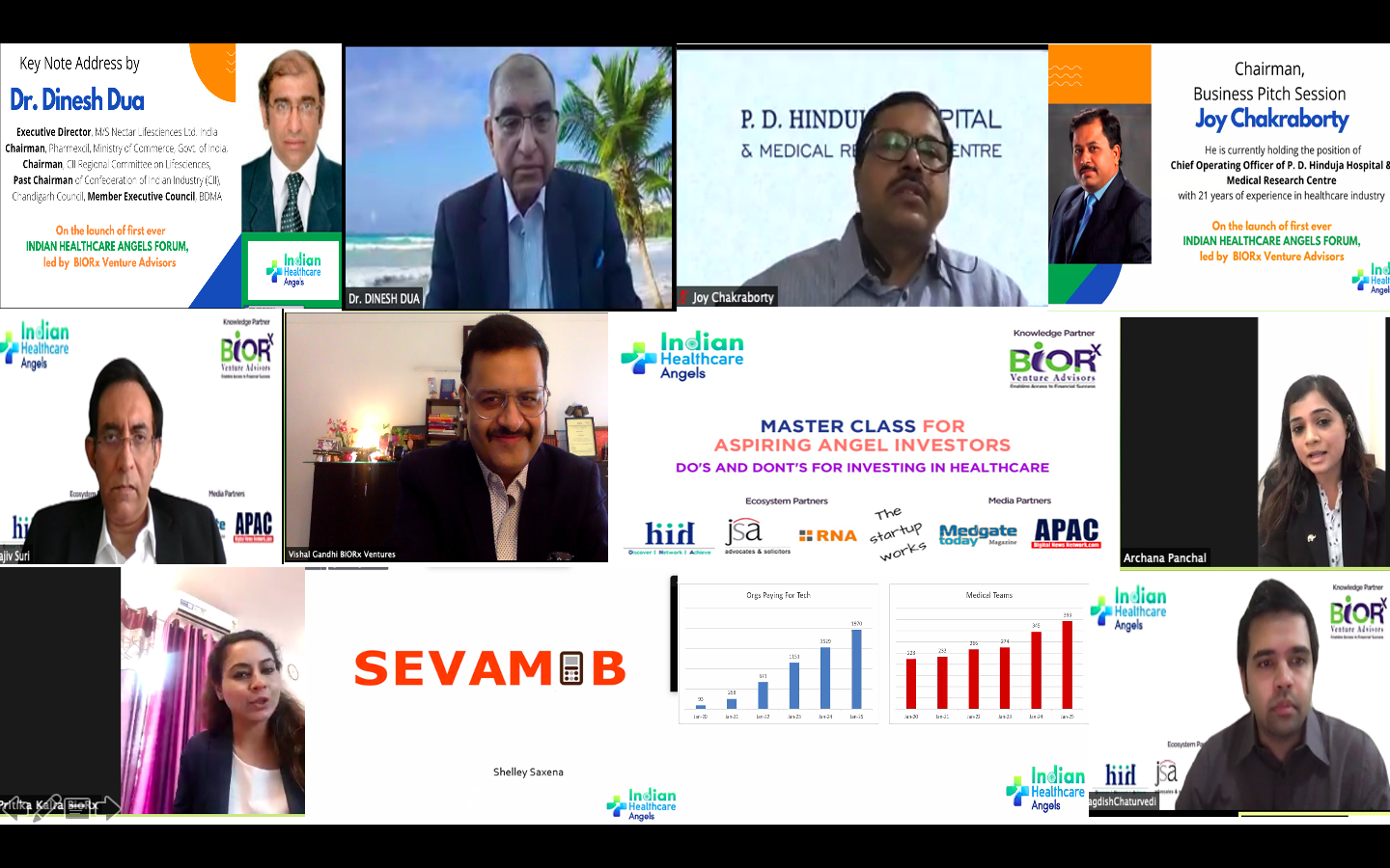 Indian Healthcare