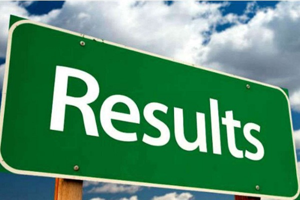 Class 12 Exam Results
