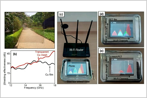 Invisible Shield for Military CeNS Scientists Fabricate New Design