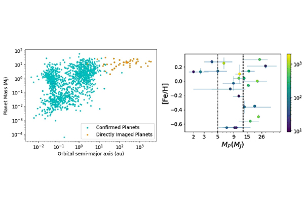 Metal rich environment crucial for light giant planets