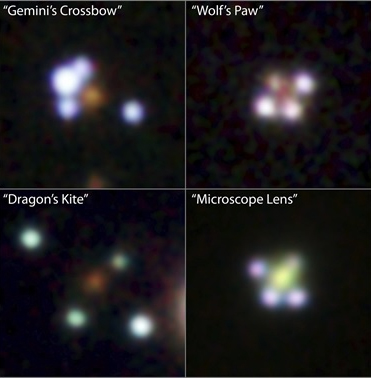 Astronomers discover