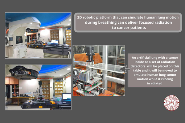 IIT Kanpur and SGPGI Develop 3D Robotic Platform to Simulate Human Lung Motion