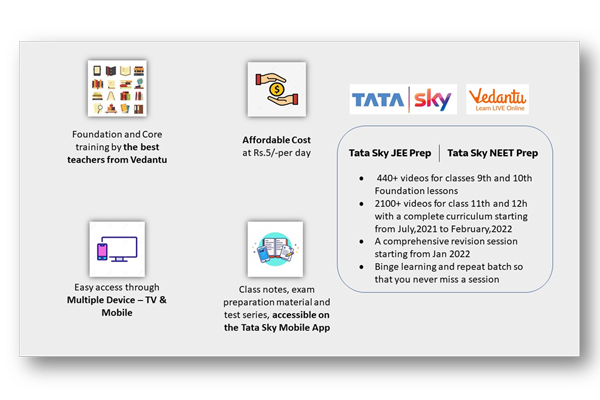 Vedantu and Tata Sky to Empower JEE and NEET Aspirants