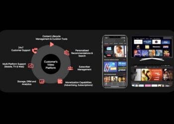 Airtel Launches ‘Airtel IQ Video’ to Democratize Video Streaming