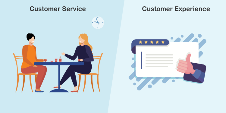 Customer-Service-Vs-Customer-Support-Vs-Customer-Experience