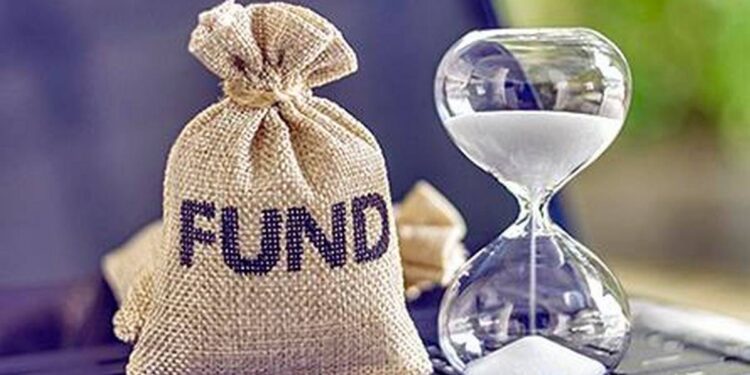 Endiya and Kalaari backed Zluri raises $10M