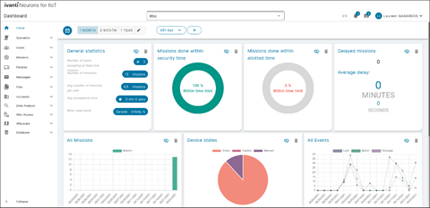 Ivanti Launches ‘Ivanti Neurons for IIoT’ Platform to Accelerate Supply Chain Operations with Digital Transformation