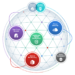 Fortinet Leads the Evolution of Converged Networking and Security with NewFortiOS Innovations