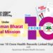 New Milestone for India’s Digital Health Mission, 10 crore + Health Records Linked to ABDM