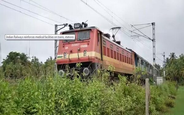 Railway Stations