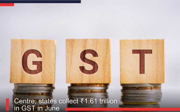 Centre, states collect INR 1.61 trillion in GST in June