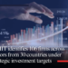 DPIIT identifies 106 firms across sectors from 30 countries under strategic investment targets