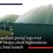 Gobardhan portal logs over 1,200 biogas plant registrations since June launch