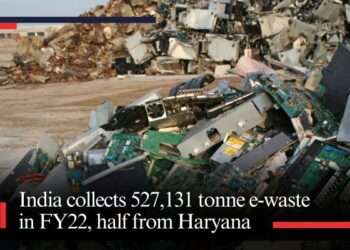 India collects 527,131 tonne e-waste in FY22, half from Haryana