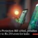 Data Protection Bill tabled, penalties of up to Rs 250 crore for leaks