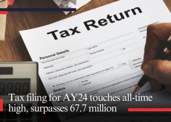 Tax filing for AY24 touches all-time high, surpasses 67.7 million