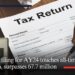 Tax filing for AY24 touches all-time high, surpasses 67.7 million