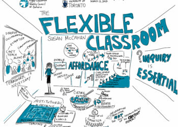 Infinity Learn by Sri Chaitanya adopts Flexible Classroom for digital outreach