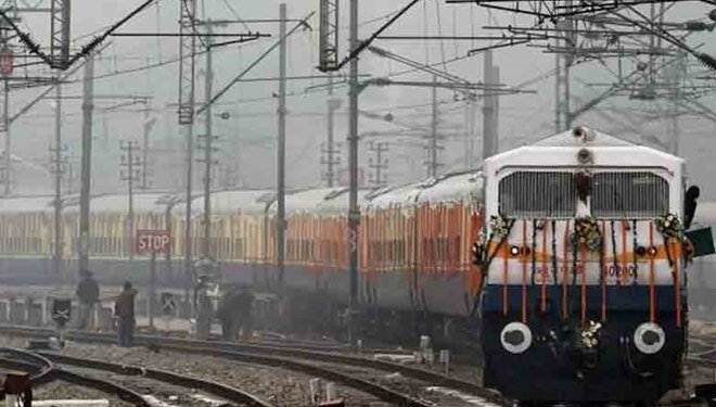 Train Collision Avoidance System