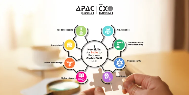 Viksit Bharat 2047: 8 Key Skills for India to become Global Skill Hub