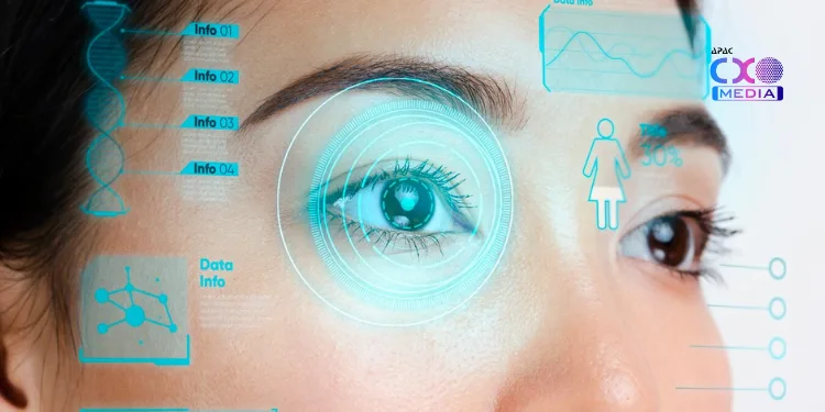 Accops BioAuth & pi-labs' AI-powered deepfake detection to enhance facial authentication security