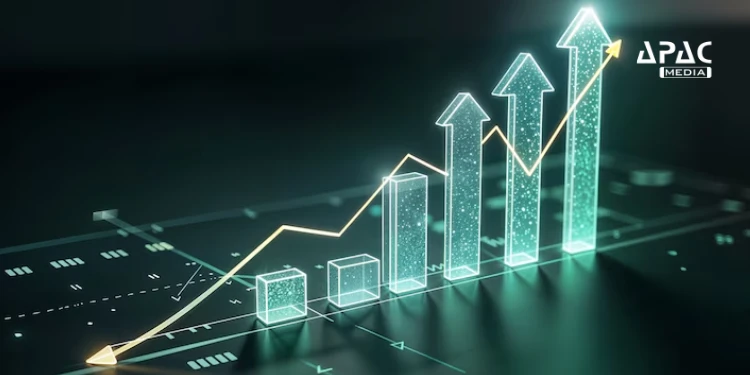India is set to grow at 6.3% in 2025, making it the fastest-growing major economy globally, according to the UN’s World Economic Situation and Prospects report. Strong domestic demand, easing inflation, and robust investment drive resilience.