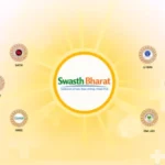 What is the Swasth Bharat Portal? Platform Launched to Unify India’s Digital Health Ecosystem