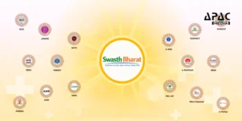 What is the Swasth Bharat Portal? Platform Launched to Unify India’s Digital Health Ecosystem