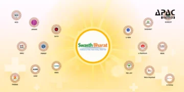 What is the Swasth Bharat Portal? Platform Launched to Unify India’s Digital Health Ecosystem