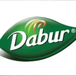 Dabur India Shares Rise 3% After Robust Q4 Earnings; Brokerages Turn Positive