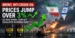 Crude Oil Price