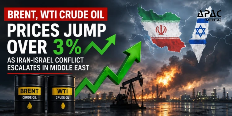 Crude Oil Price