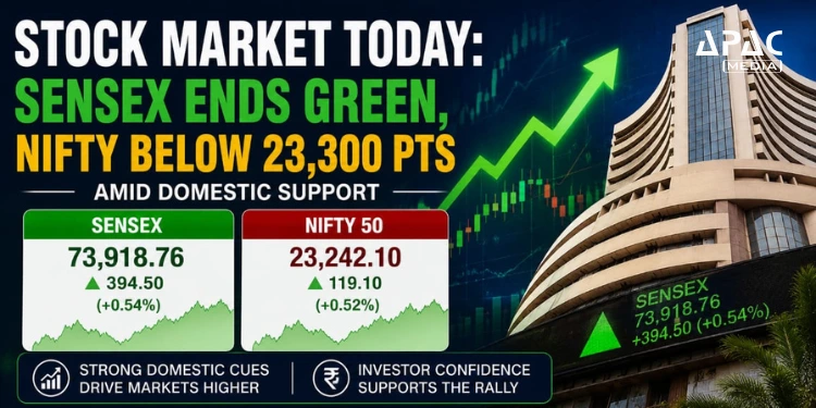 Stock Market Today: Sensex Ends Green, Nifty Below 23,300 Pts Amid Domestic Support