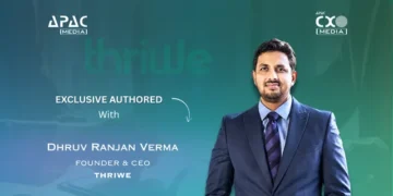 AI Concierge Is the Next Big Banking Trend: Thriwe CEO Says Timing Beats Rewards