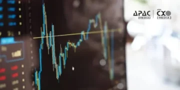 Stock Market Today: Sensex Rises 414 Points, Nifty Closes Above 23,100; IT Stocks Lead Gains